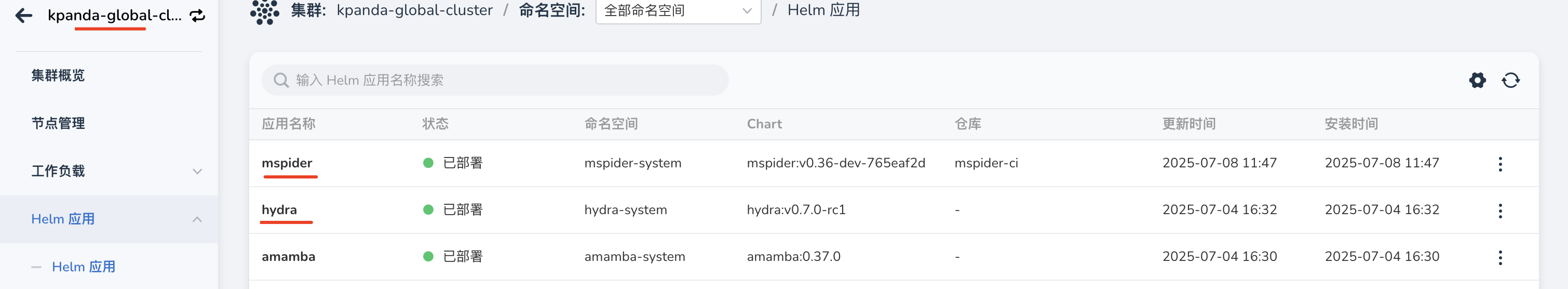 安装 Hydra 和 mspider